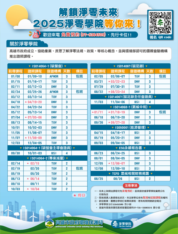  高市淨零學院碳費專班場場爆滿 續推第三批盤查課程、3大綠領優惠